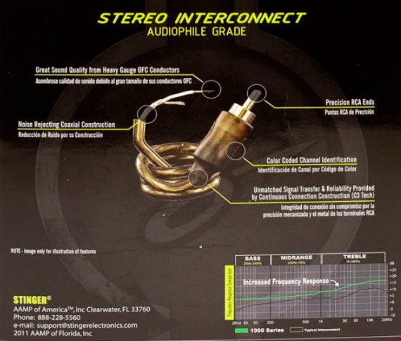 Stinger Stereo 1000 Series RCA Interconnect details