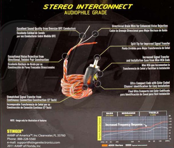 Stinger 4000 Series RCA Interconnect details