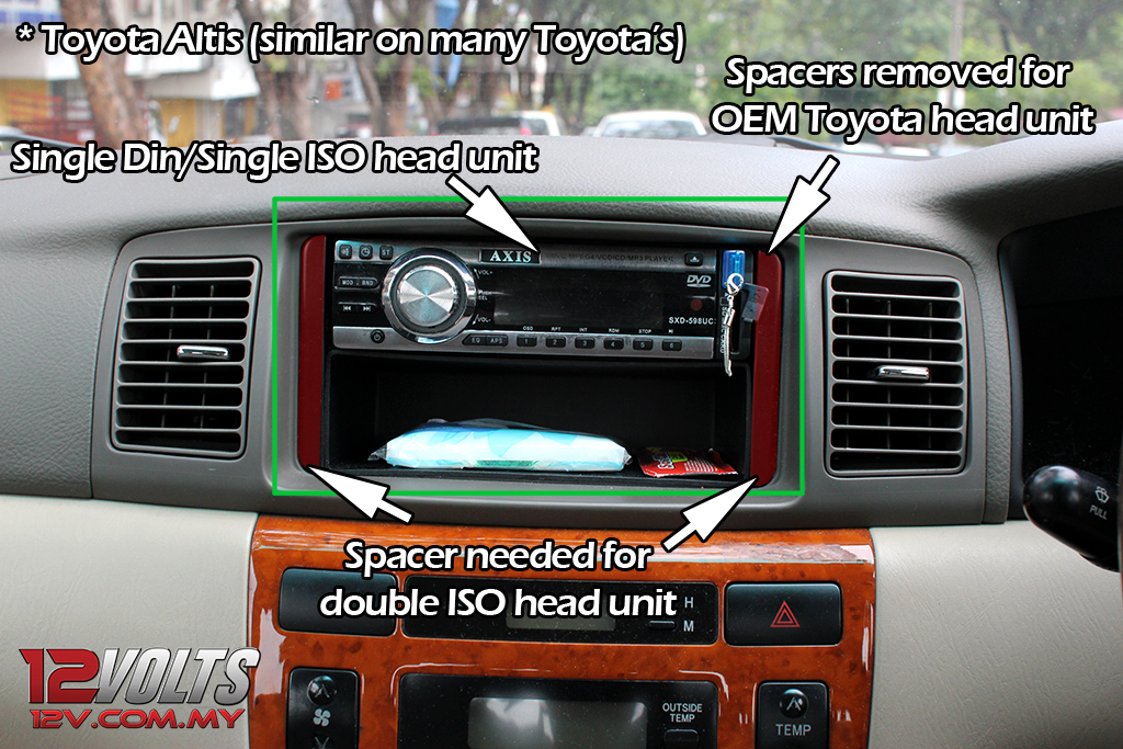 Example of a single ISO, double ISO and OEM Toyota head unit fitment