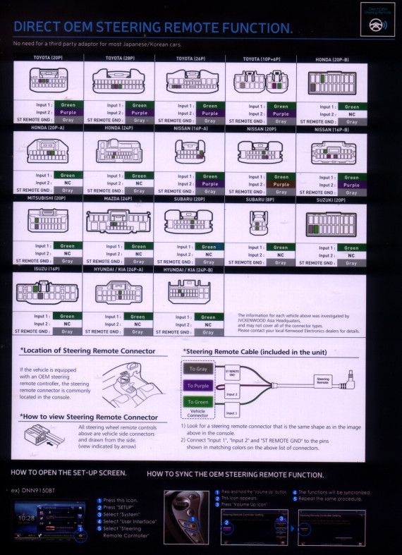 Kenwood 2015 OEM Steering Controls Diagram