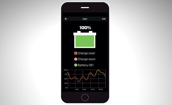 ctek-monitor-battery-sense-12v-lead-acid-battery-monitor-3